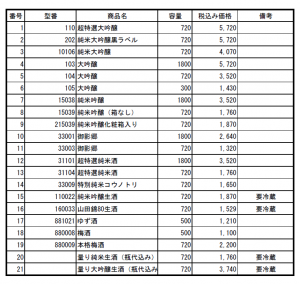 福寿ドライブスルーはじめました