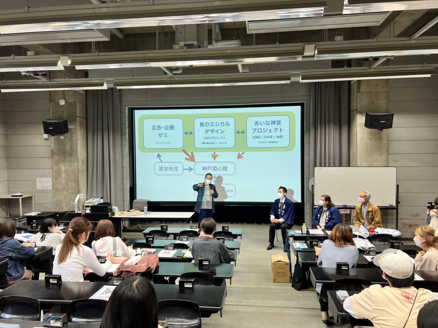 LINE_ALBUM_2022_2.0513オリエンテーション_220522