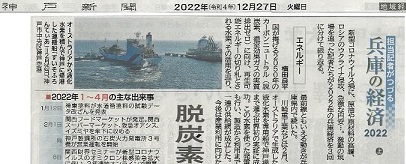 『福寿 純米酒 エコゼロ』が神戸新聞（2022.12.27）で紹介されました