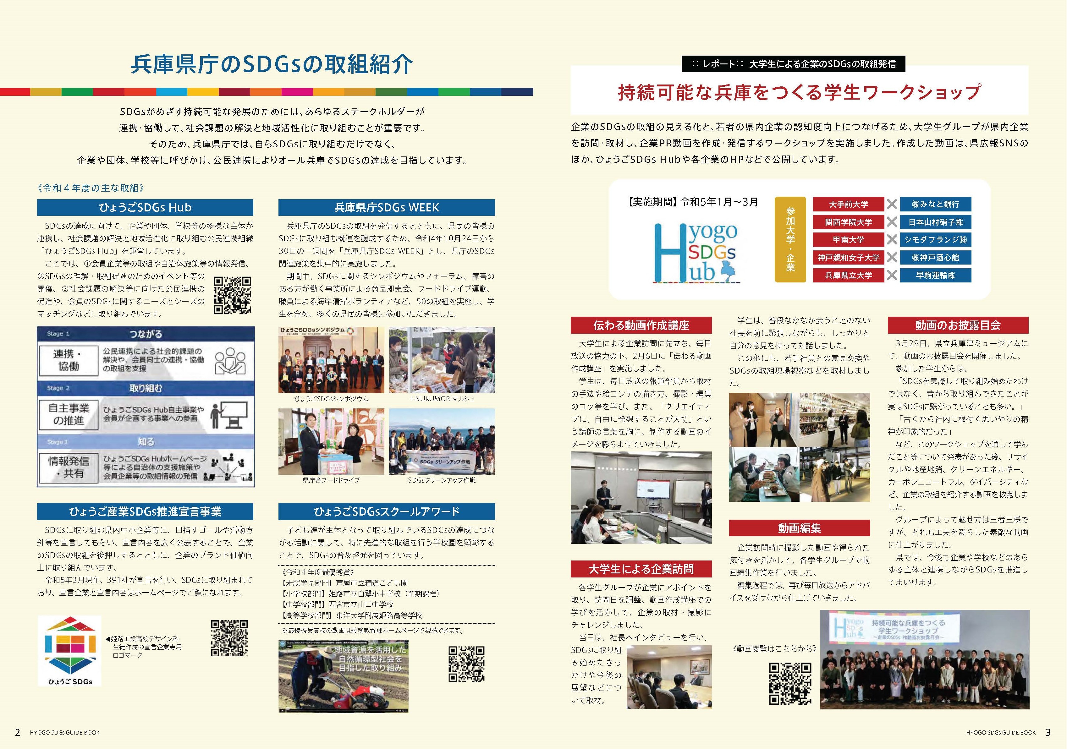 兵庫県庁のSDGsの取組紹介で「持続可能な兵庫をつくる学生ワークショップ」で神戸酒心館が紹介されました