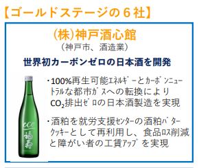 ひょうご産業SDGs認証事業で「ゴールドステージ」に神戸酒心館が認定されました。